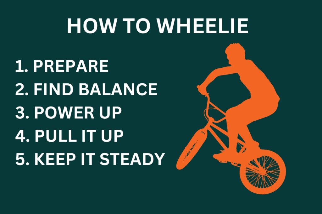 How to pop a wheelie
1. Prepare
2. Find Your Balance
3. Power Up
4. Pull It UP!
5. Keep It Steady